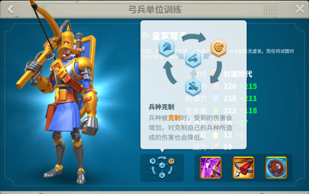 万国觉醒埃及之战是否值得为之付出巨大代价