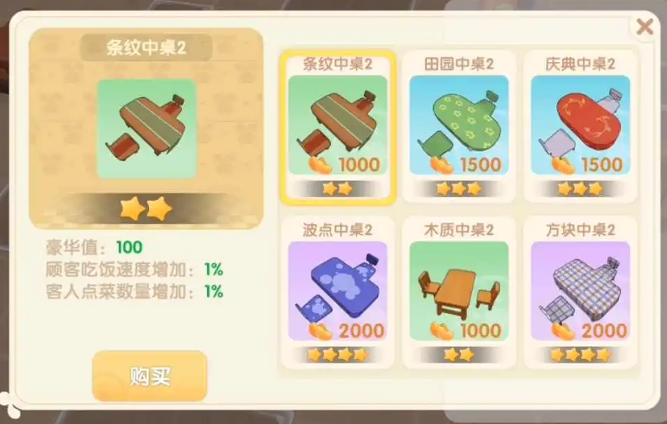 摩尔庄园的雨天和晴天有何区别方式