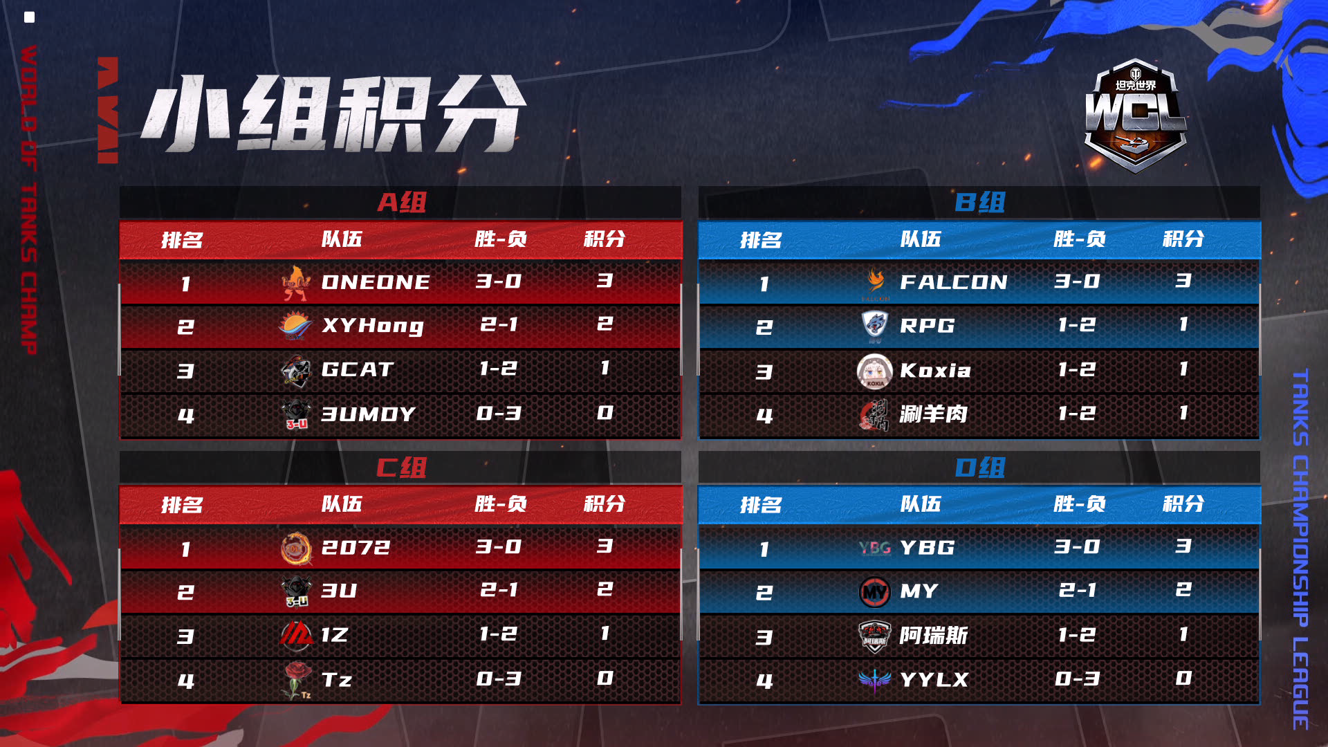鸣响战鼓出征坦克世界WCI国际冠军赛震撼公布