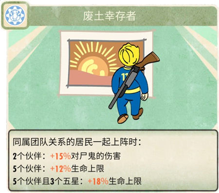 辐射拉斯维加斯攻略,拉斯维加斯攻略