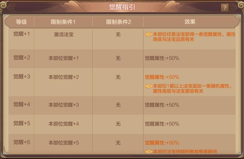 鹅厂投资370亿腾讯全球总部开建