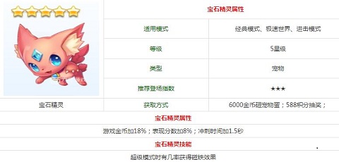 天天酷跑抽奖,让你轻松成为幸运儿! 天天酷跑抽奖,让你轻松成为幸运儿!