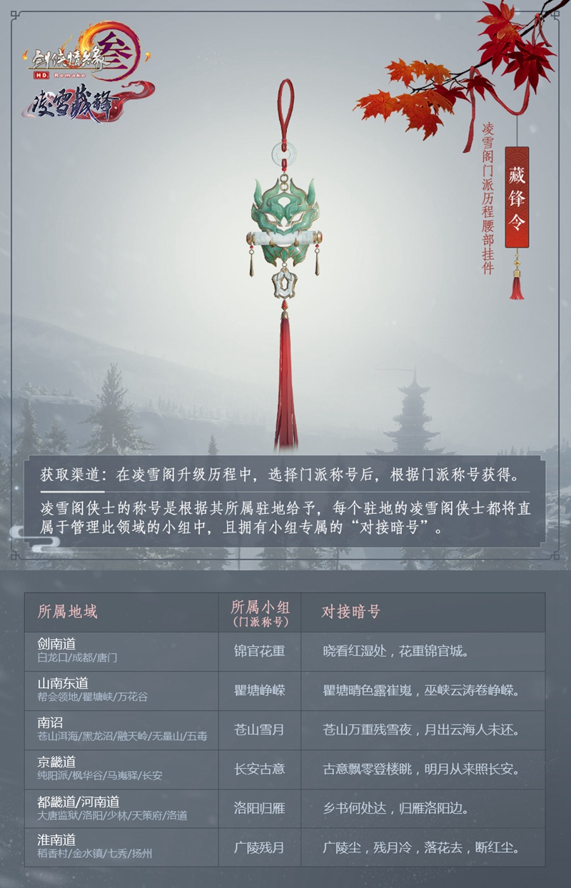 剑网3公测时间曝光!这个平台竟然有这么大魅力,你敢来尝试吗? 剑网3公测时间曝光!这个平台竟然有这么大魅力,你敢来尝试吗?