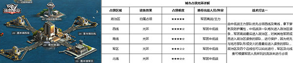 高效规划，实现使命——使用我的使命应用指南