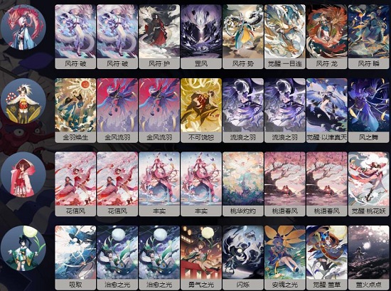 御魂4层攻略,阴阳师御魂4层怎么打 大蛇本4层阵容搭配推荐 御魂4层攻略,阴阳师御魂4层怎么打 大蛇本4层阵容搭配推荐